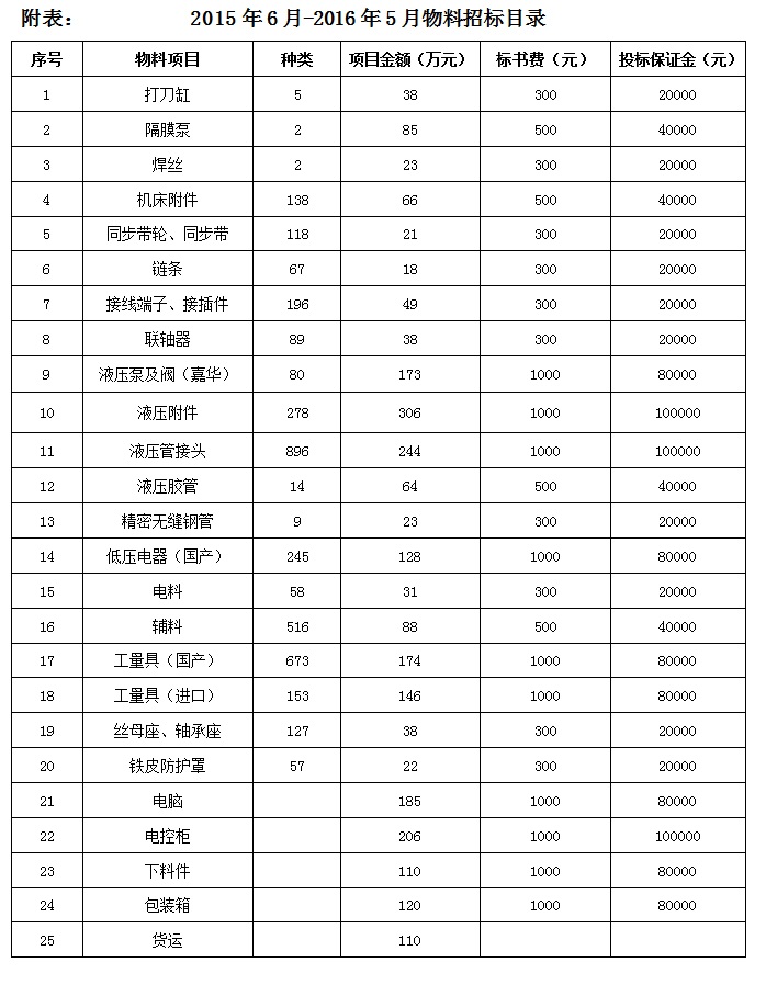 20150529.jpg